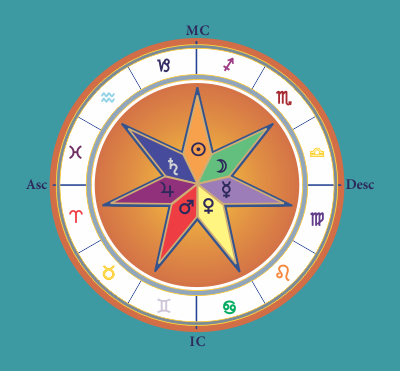 Alchemy Series Icon