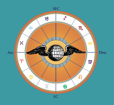 Astrology Series Icon