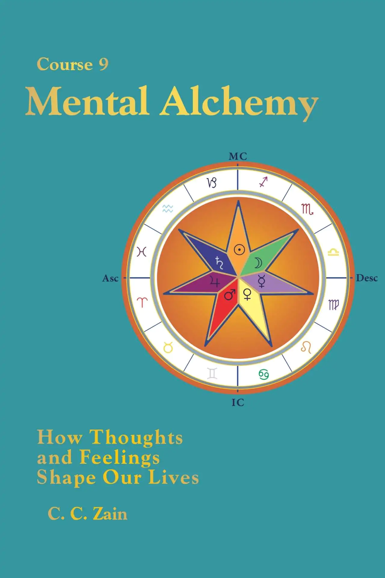 https://study.academyofhermeticarts.org/wp-content/uploads/2020/04/09_Mental_Alchemy_eBook_Cover-1280x1920.jpg