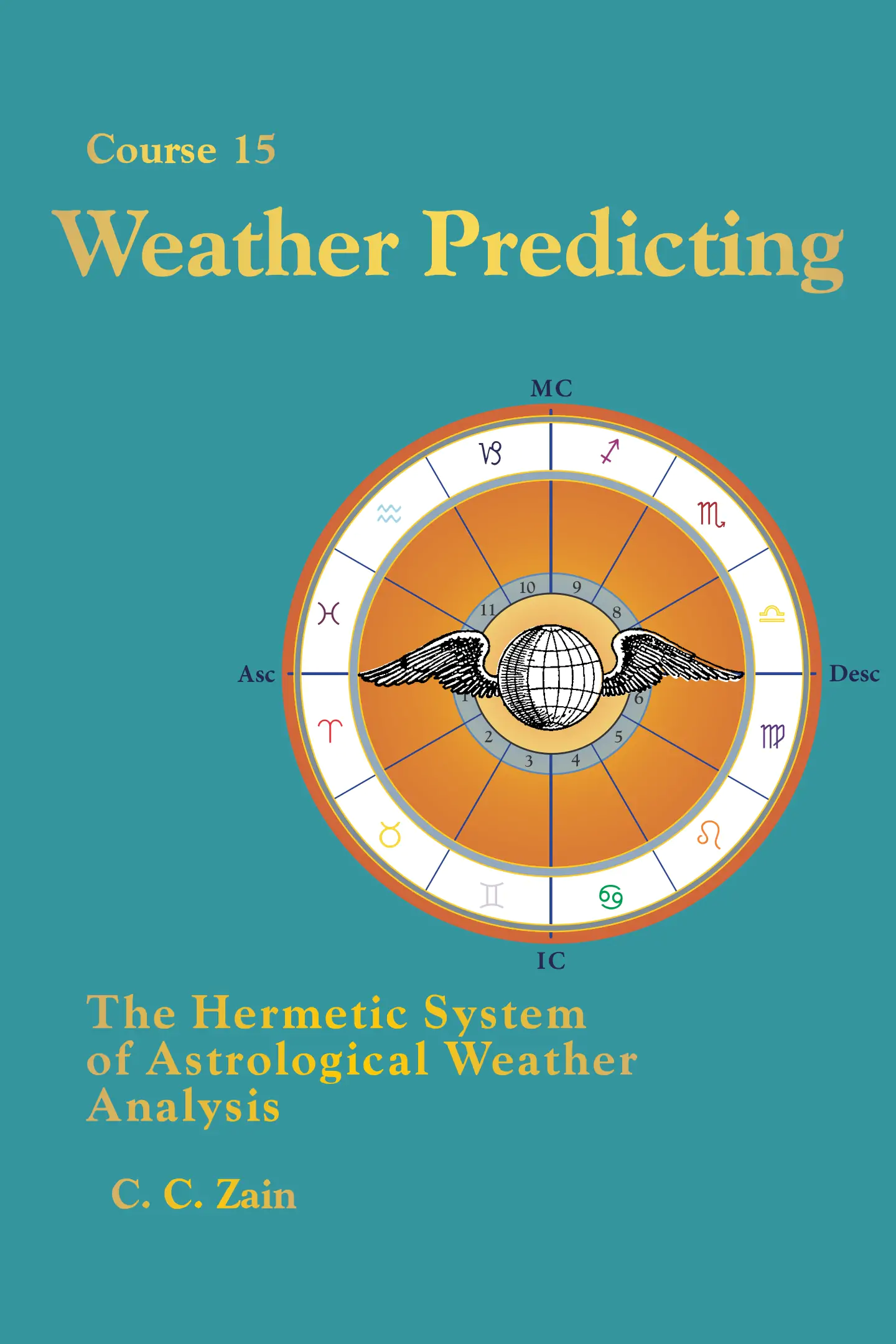 15 Weather Predicting