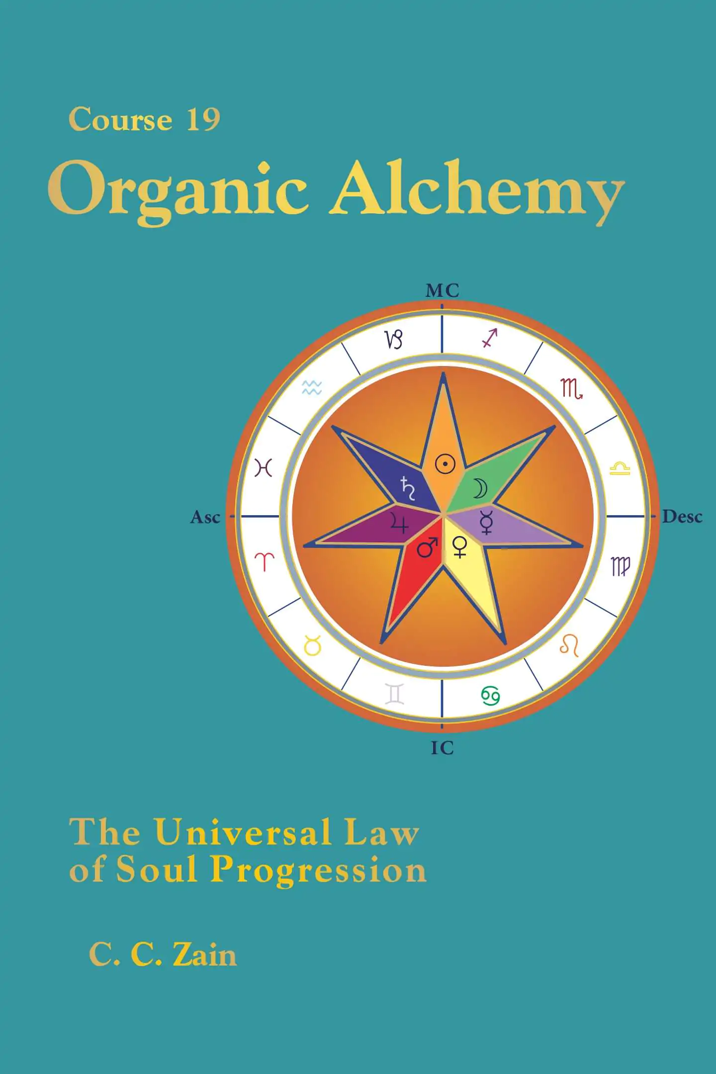 19 Organic Alchemy