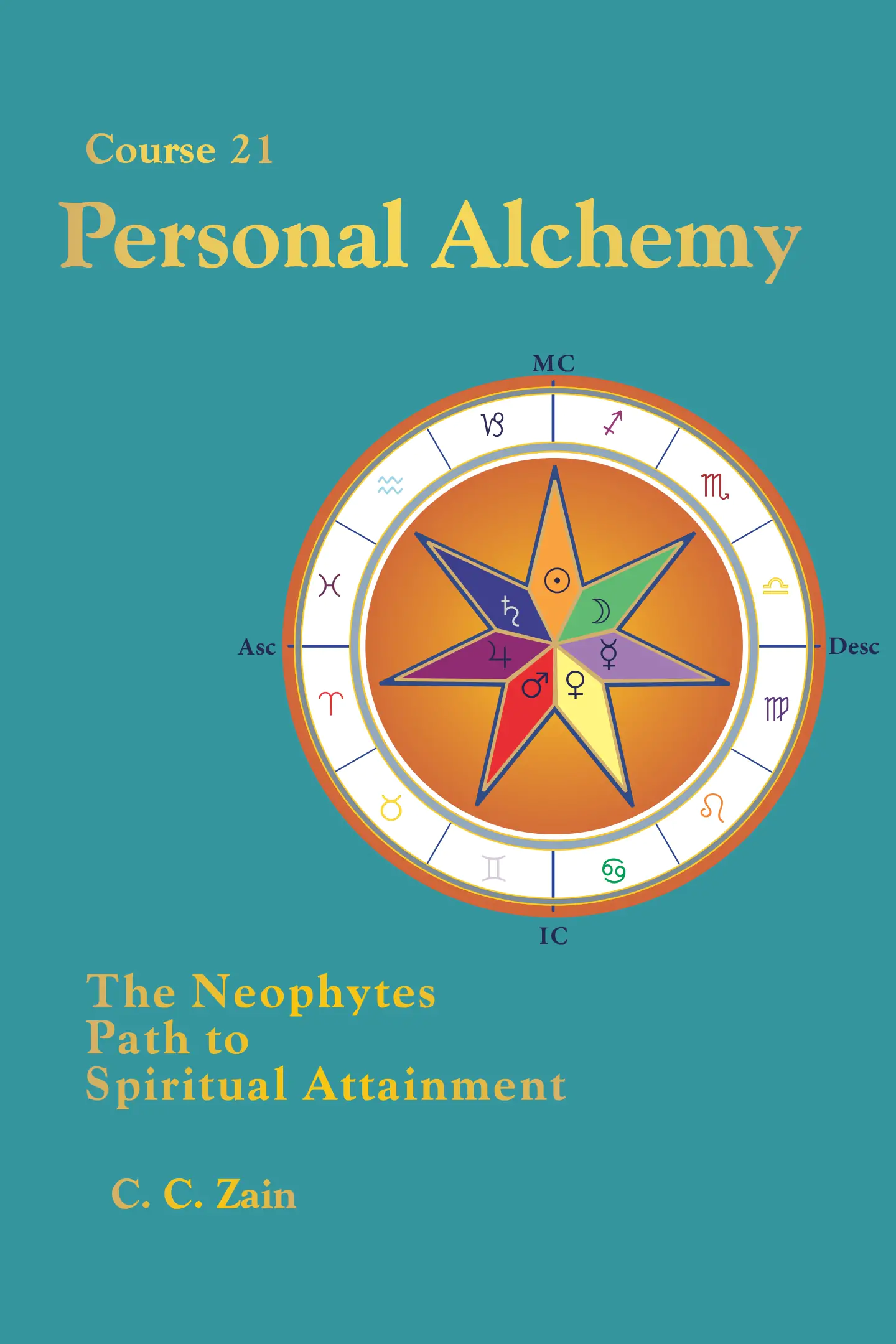 21 Personal Alchemy